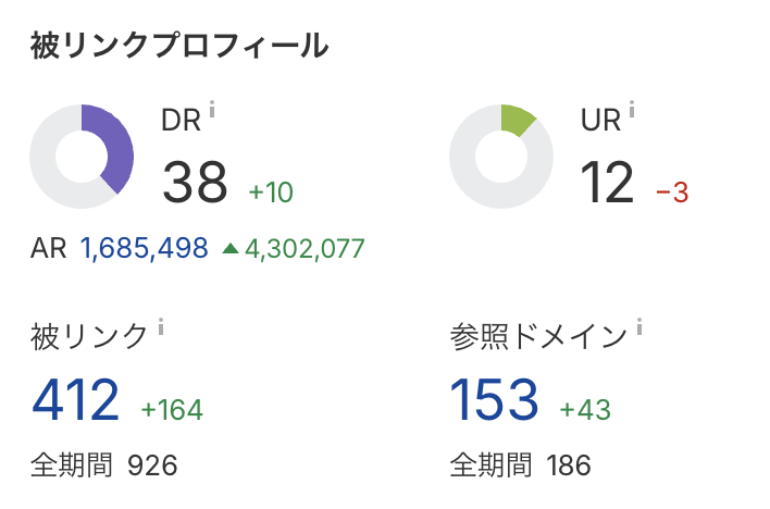 レポートイメージ