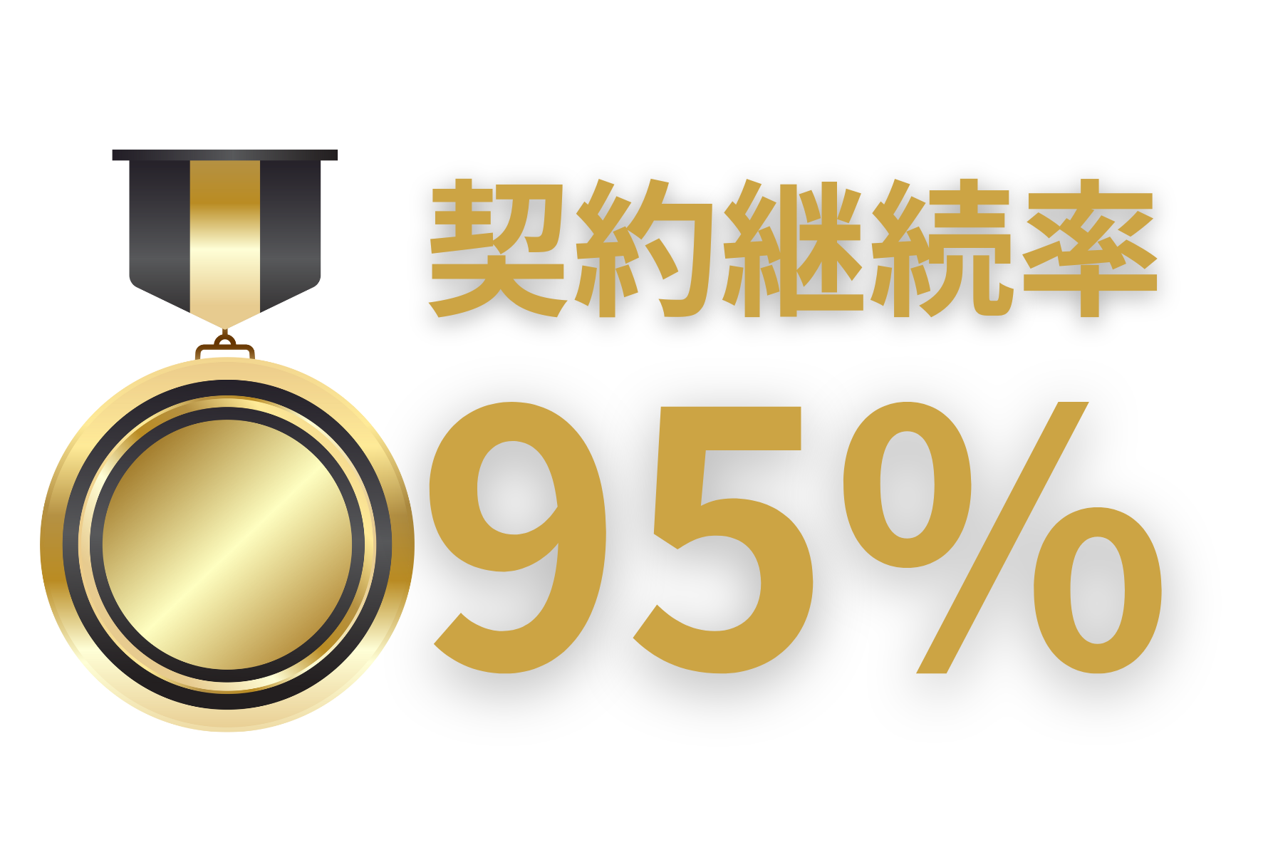 契約継続率95%の運用体制