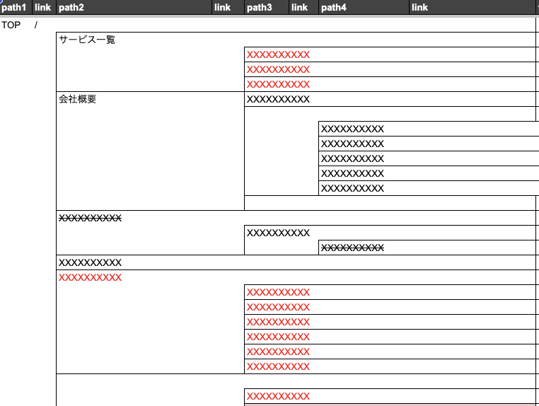 ページ設計資料