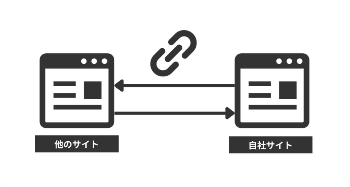 レポートイメージ
