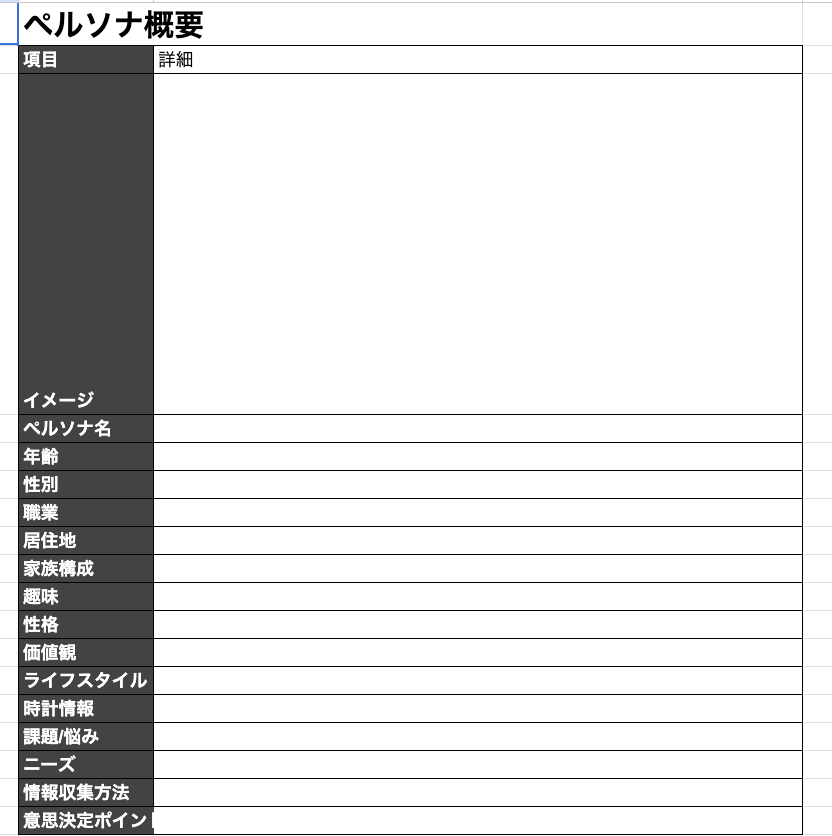 ターゲット設計シート