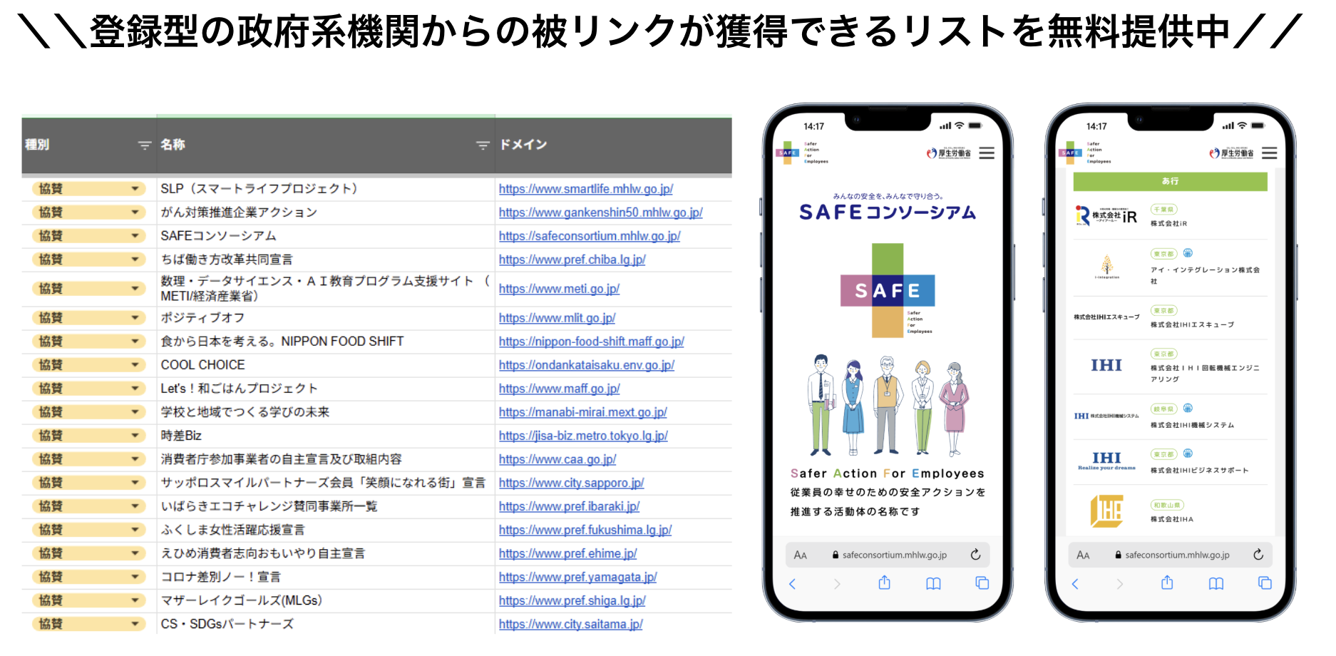 登録型被リンクリスト